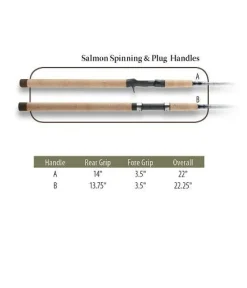 Hot Salmon Backbounce Fishing Rod SABBR965C Casting Rods