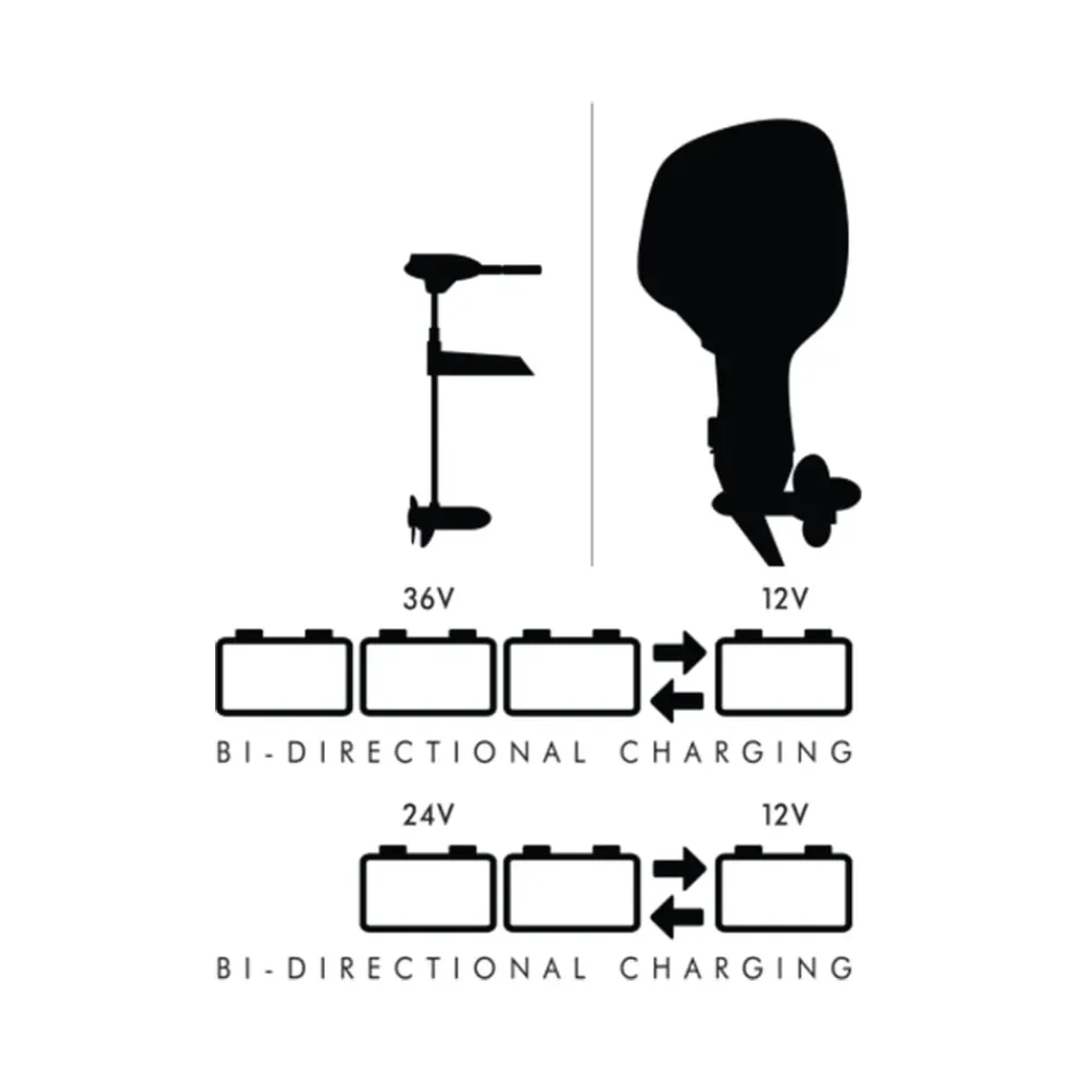 New Charge Marine Power Manager Smart Charger | CH-500W Marine Batteries And Chargers