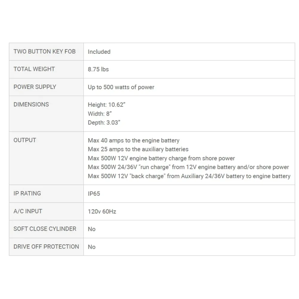 New Charge Marine Power Manager Smart Charger | CH-500W Marine Batteries And Chargers